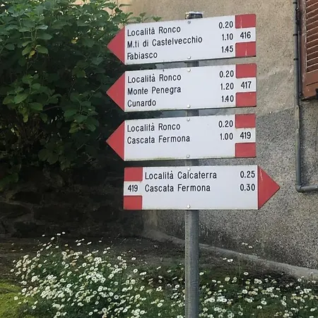 Il Lavatoio Appartement *